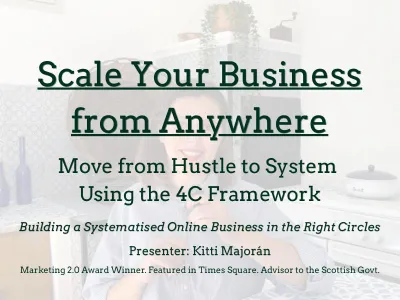 Strengthen Your Market Position: The 4C Framework for Remote Founders Workshop - Gallery